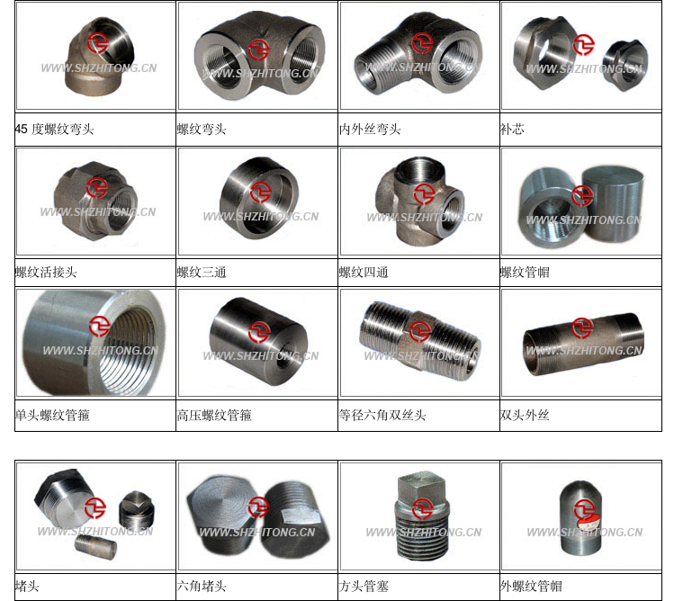 锻制螺纹管件概述.png